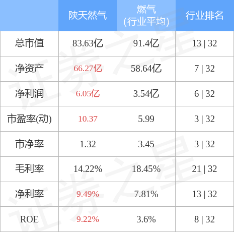 關于股票行情分析，探討代碼為002267的股票走勢，股票行情分析，聚焦代碼為002267的股票走勢揭秘