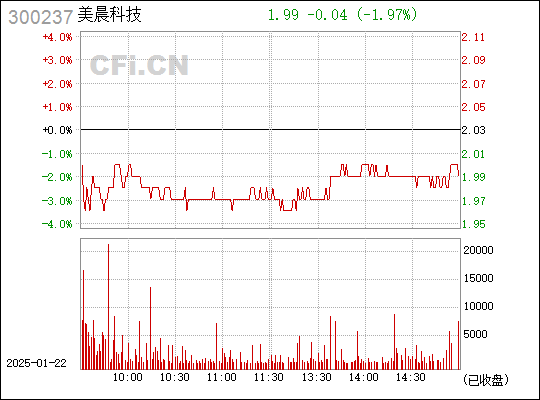 關于數(shù)字300237的奧秘與探索，數(shù)字300237的奧秘揭秘與深度探索