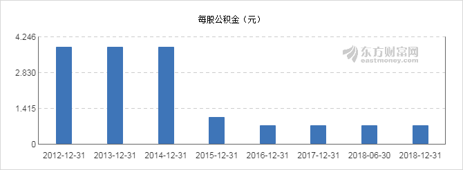 曠達科技股票，深度解析與前景展望，曠達科技股票深度解析及未來前景展望