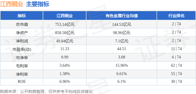 關(guān)于股票600362的全面解析，股票600362全面解析與深度探討