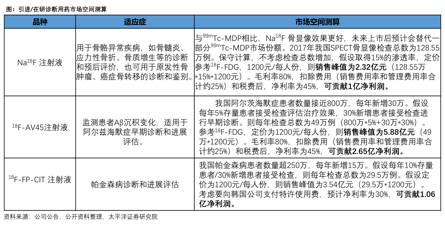 關(guān)于460001基金凈值查詢的全面解析，全面解析，460001基金凈值查詢指南