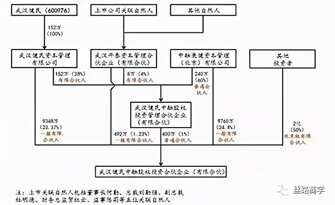 健民股票（600976），投資潛力與前景展望，健民股票（600976）投資潛力與前景展望分析