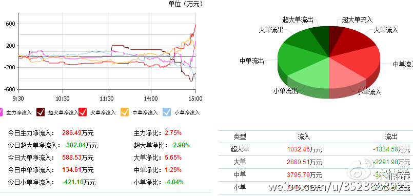 追夢少年