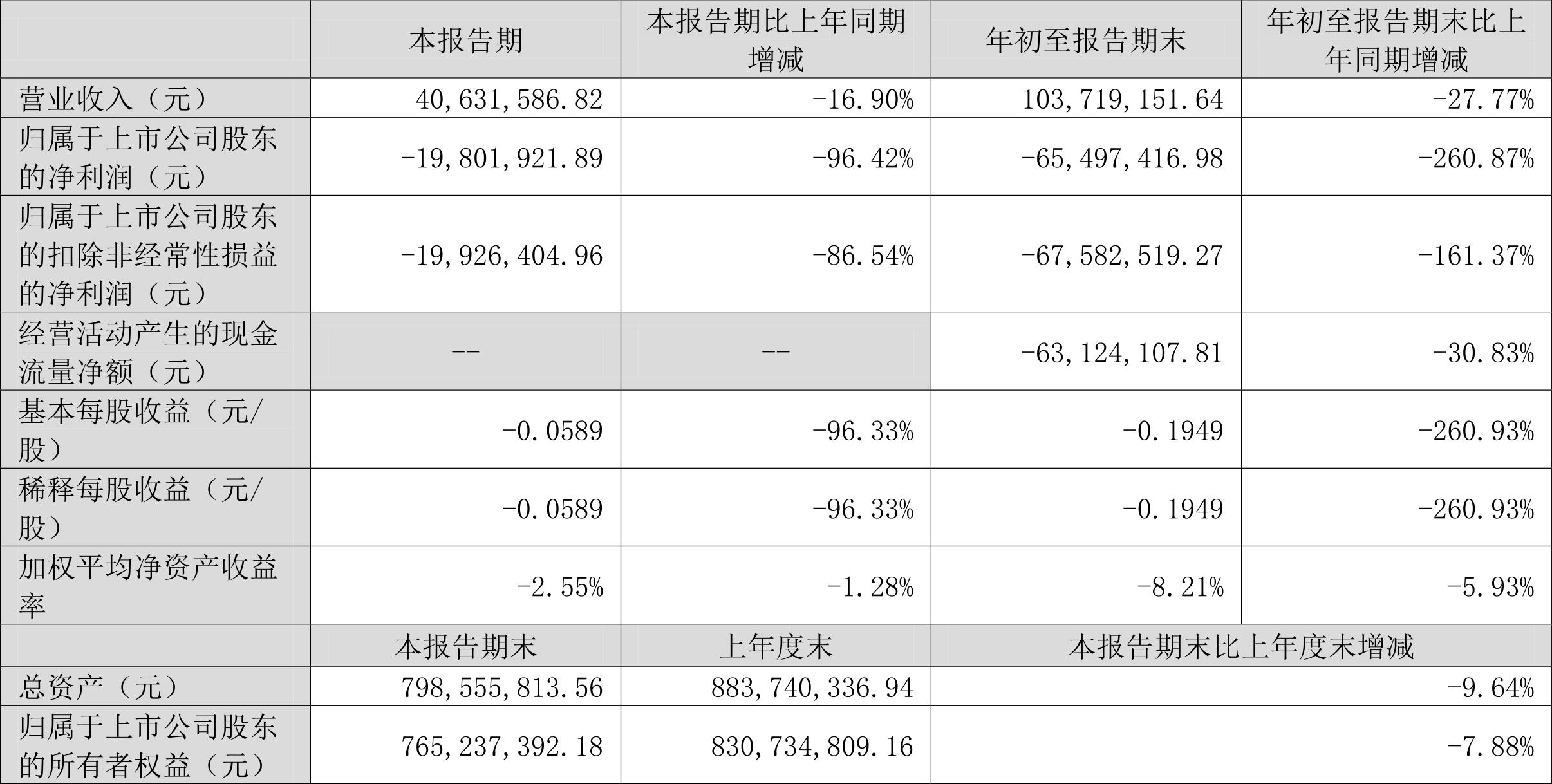 探索兆日科技股票，揭秘300333的獨特魅力，揭秘兆日科技股票的獨特魅力，探索股票代碼300333的奧秘與潛力