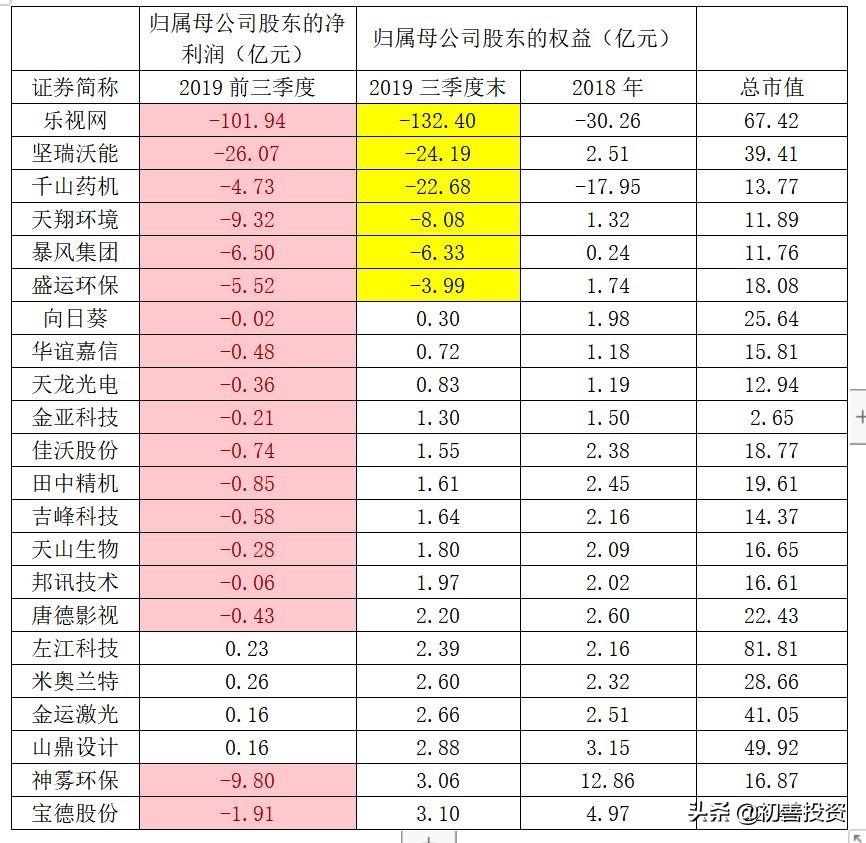 向日葵股票，投資的新焦點(diǎn)，向日葵股票，投資新焦點(diǎn)熱議