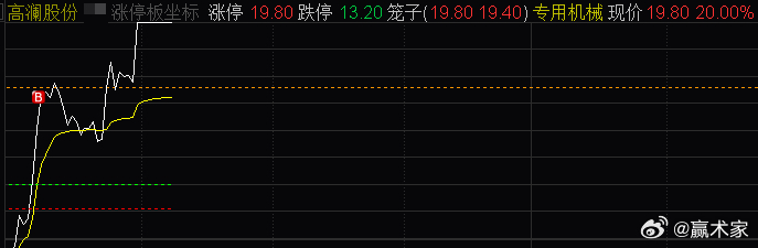 揭秘300499股票，潛力股的投資價(jià)值與前景展望，揭秘300499股票，投資潛力與價(jià)值展望