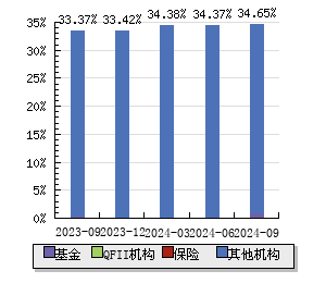 股票600158，深度解析與前景展望，股票600158深度解析與未來(lái)前景展望