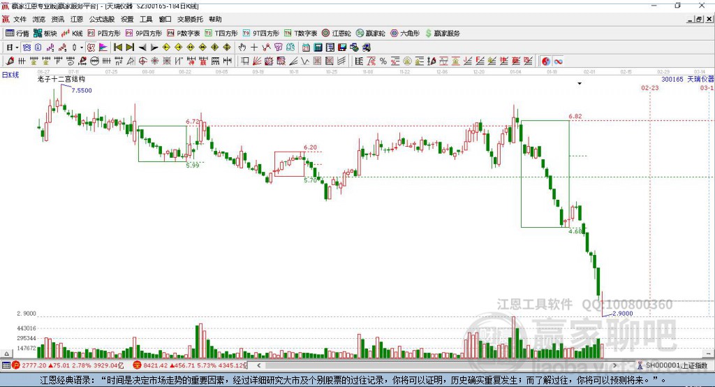 關于股票300165的全面解析，股票300165全面解析與深度探討