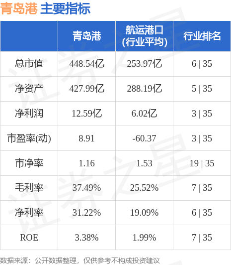 深度解析，601298股票行情及市場(chǎng)走勢(shì)預(yù)測(cè)，深度解析，601298股票行情與市場(chǎng)走勢(shì)預(yù)測(cè)分析