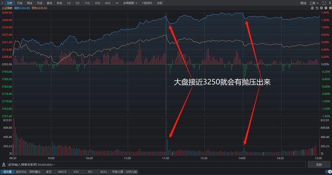 關(guān)于股票明日走勢(shì)分析，聚焦603929股票展望明日走向，聚焦股票明日走勢(shì)，深度解析603929股票明日展望