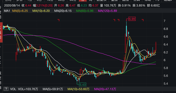 江蘇銀行股票，投資潛力與市場(chǎng)前景分析，江蘇銀行股票投資潛力與市場(chǎng)前景深度解析