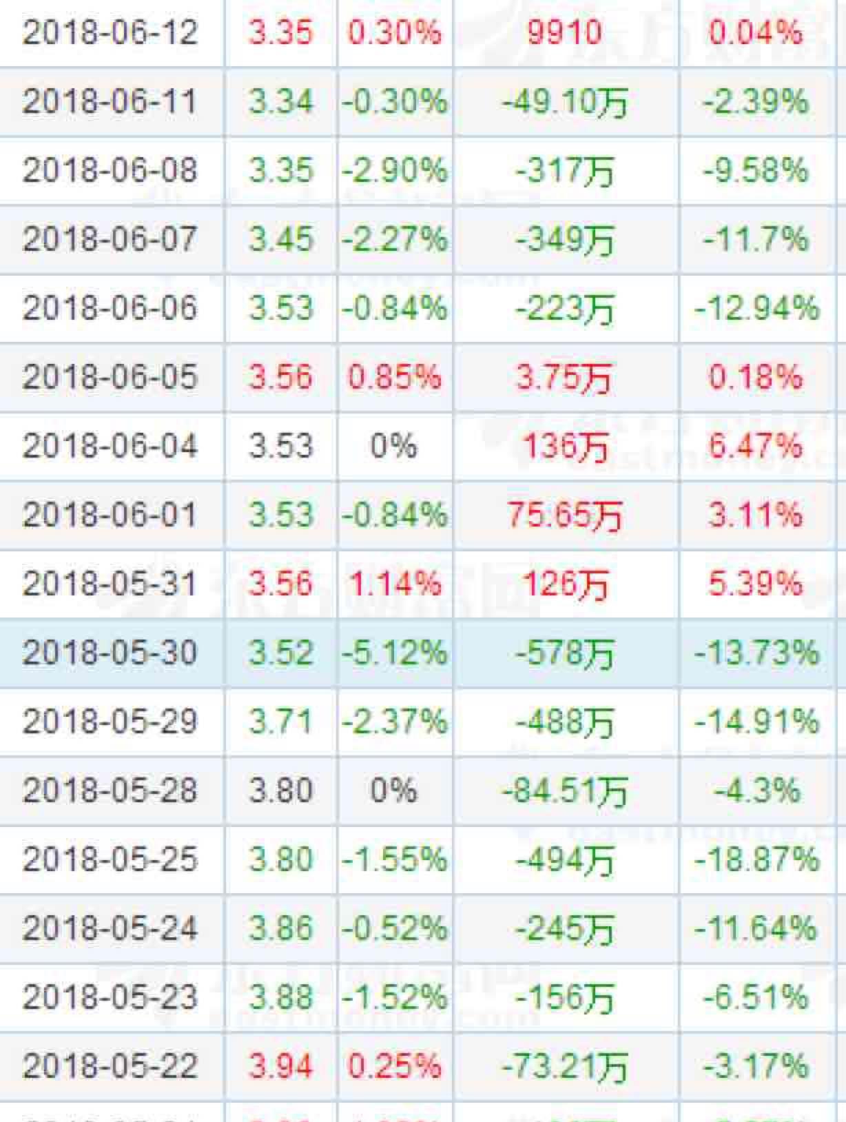 關(guān)于股票股吧中的300657股票深度解析，股票股吧中的300657股票深度解析報(bào)告