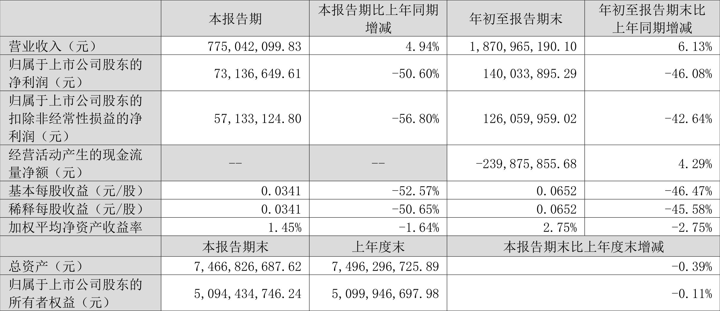 衛(wèi)寧健康股吧，探索醫(yī)療健康行業(yè)的未來之星，衛(wèi)寧健康股吧，探尋醫(yī)療健康行業(yè)的未來之星