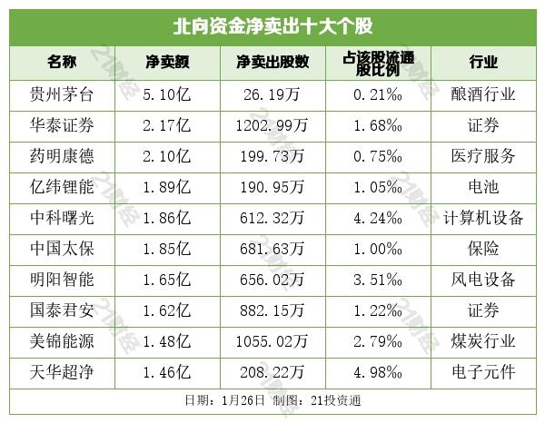 深入理解603019中科曙光，探索其核心價值與前景展望，中科曙光603019的核心價值與前景展望深度解析。