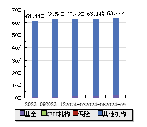 關(guān)于股票600177的全方位解析，股票600177全方位深度解析