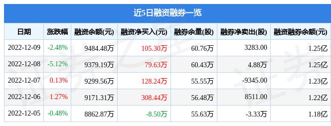 國(guó)芯科技主力資金凈賣(mài)出深度解析，國(guó)芯科技主力資金凈賣(mài)出深度剖析