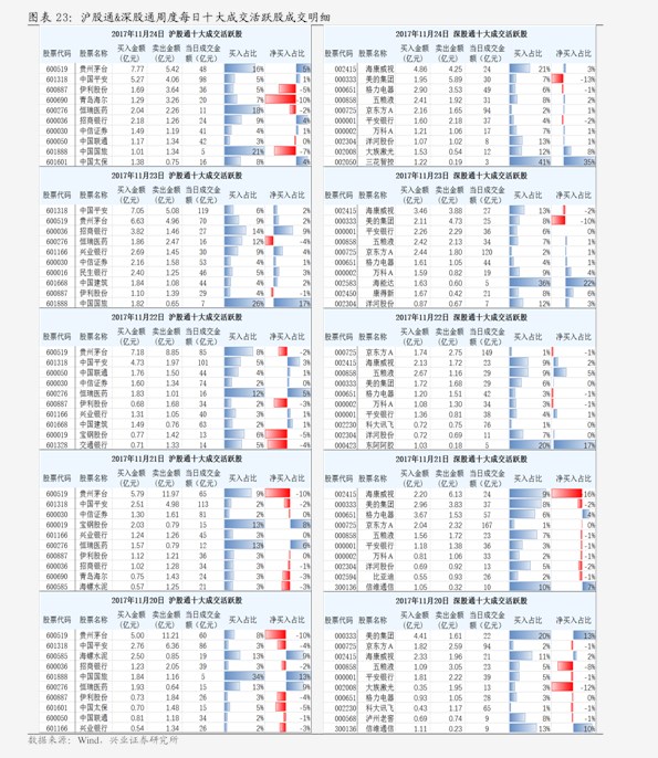 關(guān)于股票603678的全面解析與前景展望，股票603678深度解析與未來趨勢展望