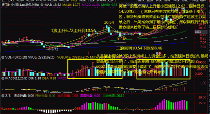 盛屯礦業(yè)（股票代碼，600711）股吧深度解析，前景展望與投資策略探討，盛屯礦業(yè)（股票代碼，600711）深度解析，股吧熱議、前景展望與投資策略探討