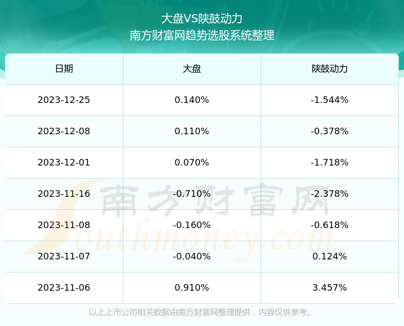 關(guān)于股票行情分析，探索601369股票的投資潛力，股票行情深度解析，探索601369股票的投資潛力與價(jià)值