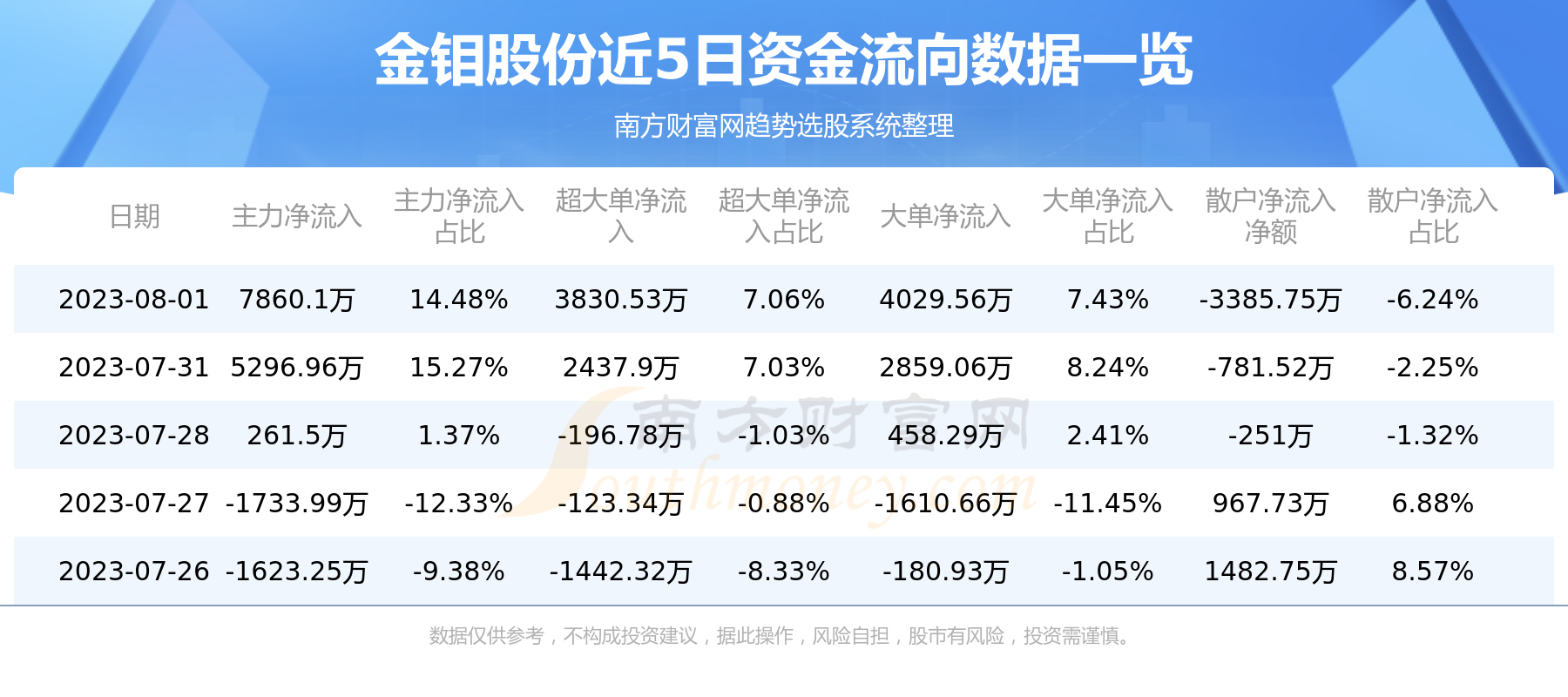 揭秘數(shù)字密碼，探索601958背后的故事與奧秘，揭秘數(shù)字密碼，探尋數(shù)字背后的故事與奧秘——以數(shù)字601958為例