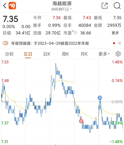 海越能源股吧——探索能源行業(yè)的潛力股，海越能源股吧，深度探索能源行業(yè)的潛力股之旅