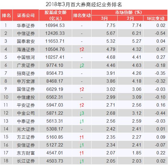 香港十大證券公司排名及其影響力分析，香港十大證券公司排名與影響力深度解析