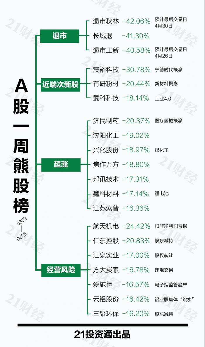 深度解析與前景展望