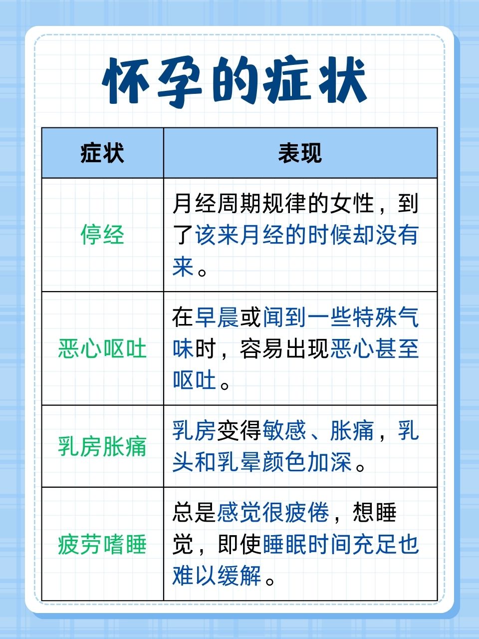 懷孕的癥狀與早期跡象，你需要知道的一切，懷孕早期癥狀與跡象全解析