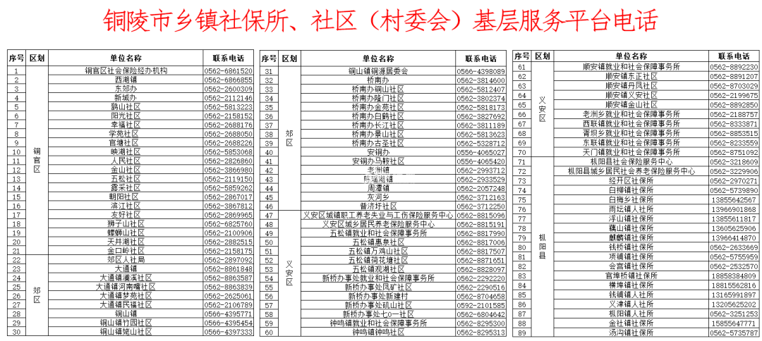 數(shù)字世界秘密