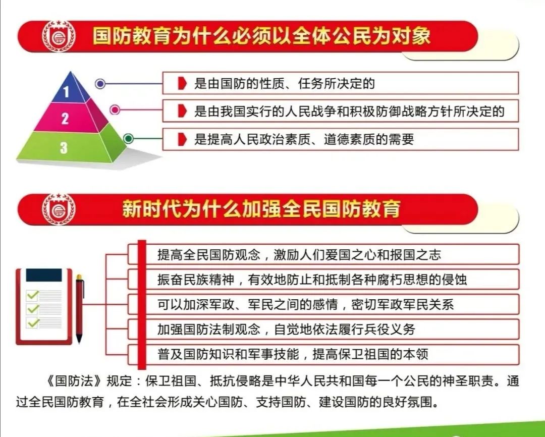 國防知識在線網(wǎng)站，提升國防教育，共建網(wǎng)絡安全強國，國防知識在線網(wǎng)站，共建網(wǎng)絡安全強國，提升國防教育水平