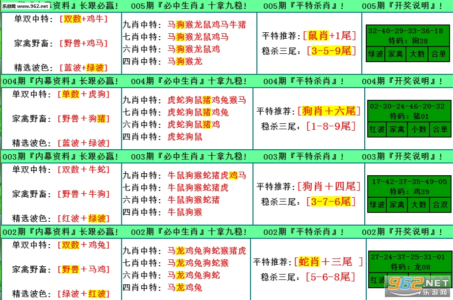 揭秘今期二肖四碼必中秘訣，掌握獨(dú)家策略提高中獎(jiǎng)機(jī)率，揭秘二肖四碼必中秘訣，獨(dú)家策略助你提高中獎(jiǎng)機(jī)率