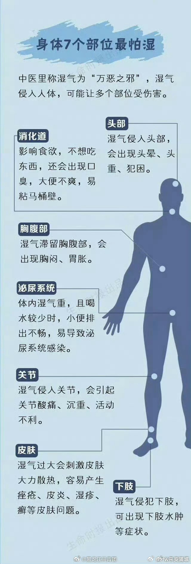 男人排濕氣最快的方法，男人快速排濕氣的有效方法