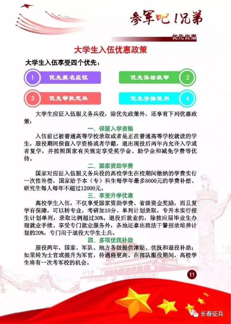 大學生征兵入伍的好處，多重優(yōu)勢，共同鑄就青春榮光，大學生征兵入伍的多重優(yōu)勢，鑄就青春榮光與國同行