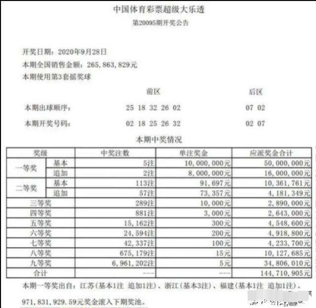 老澳門最新開獎結(jié)果今天及彩票行業(yè)SEO策略分析，老澳門最新開獎結(jié)果今天與彩票行業(yè)SEO策略解析