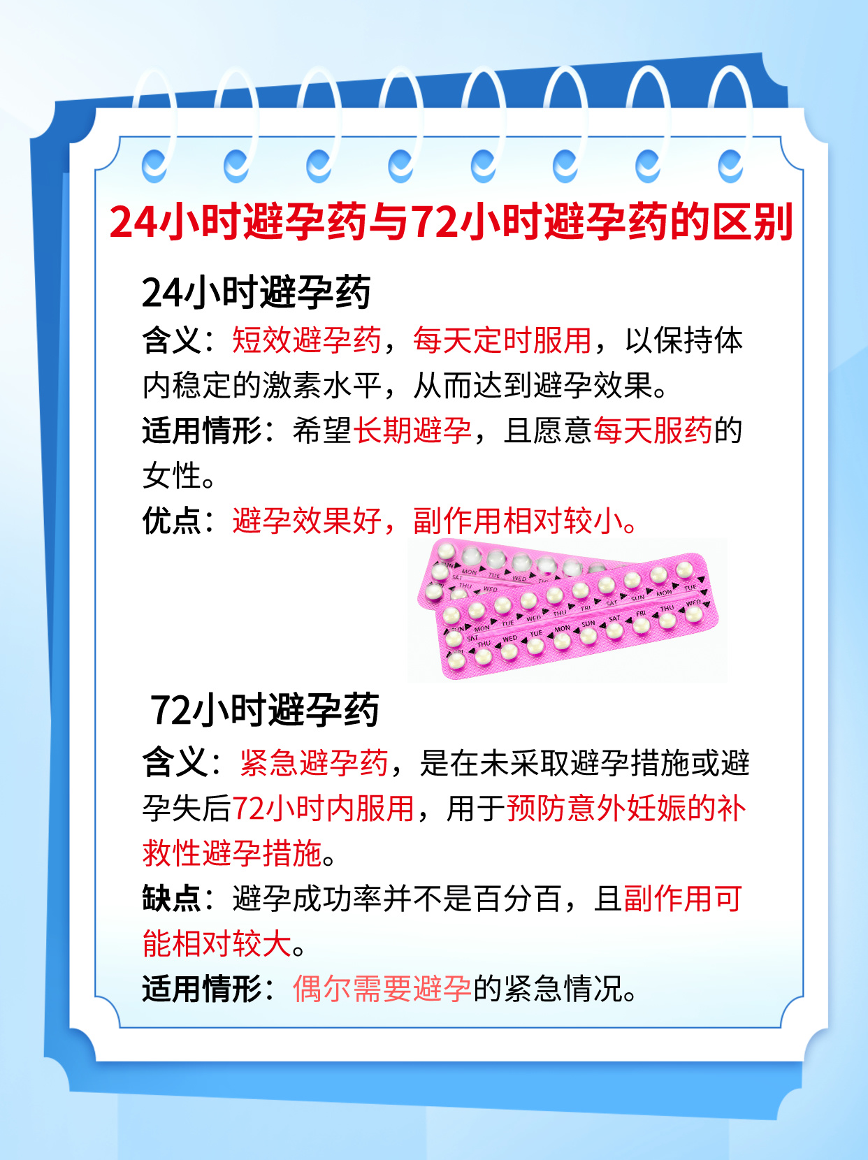 避孕藥72小時(shí)內(nèi)都有效嗎？全面解析避孕藥的作用與注意事項(xiàng)，避孕藥作用與注意事項(xiàng)詳解，72小時(shí)內(nèi)并非絕對(duì)有效！