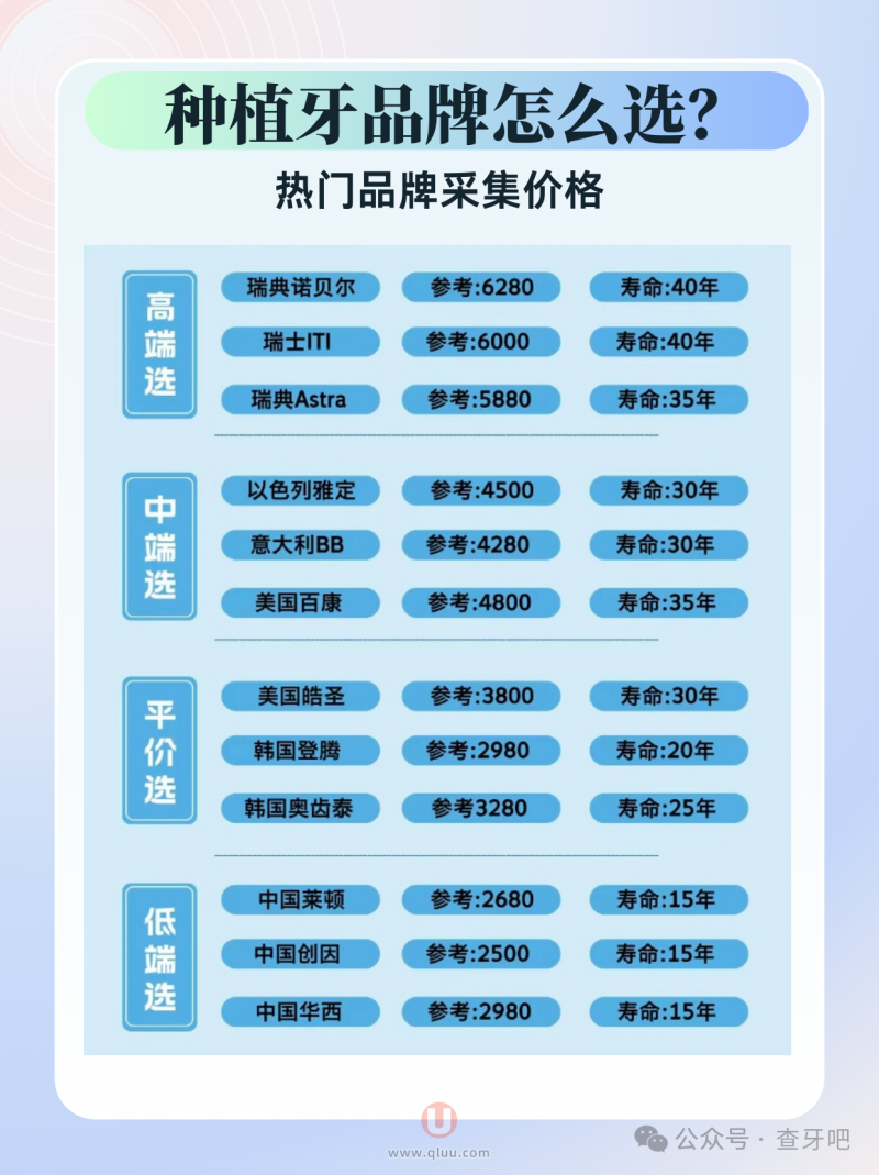 全面解析種植牙價(jià)格及其影響因素，全面解析種植牙價(jià)格及其影響因素，從多個(gè)維度看種植牙費(fèi)用背后的因素揭秘