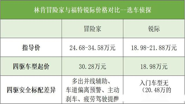 女性尖銳濕疣如何自測(cè)，了解、預(yù)防與自我檢測(cè)，女性尖銳濕疣的自我檢測(cè)與預(yù)防指南