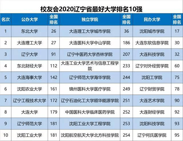 澳門 第298頁