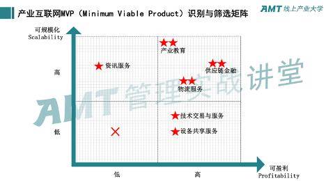 澳門三個(gè)半波公式精準(zhǔn)，揭秘高效策略與技巧，澳門三個(gè)半波公式揭秘，精準(zhǔn)策略與高效技巧探索