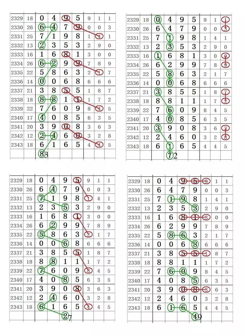 揭秘與探索（或指南）