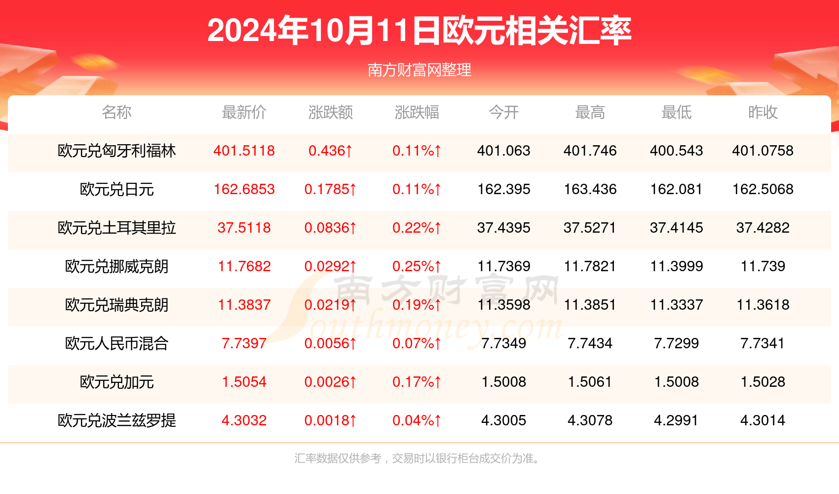 新澳天天開彩期期精準(zhǔn)，揭秘彩票預(yù)測(cè)背后的秘密，揭秘彩票預(yù)測(cè)真相，新澳天天開彩期期精準(zhǔn)之奧秘