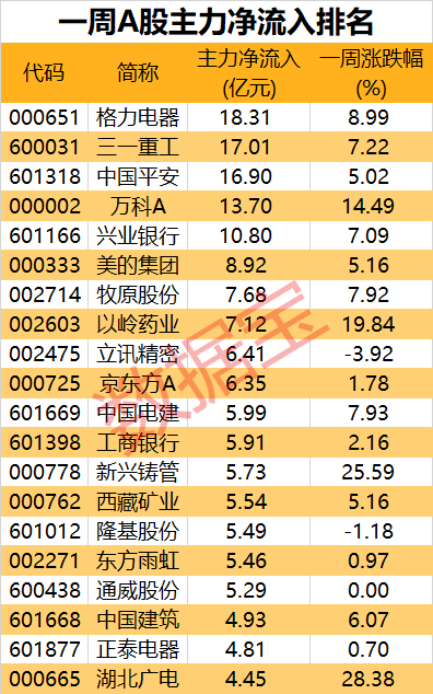 精準(zhǔn)殺肖公式