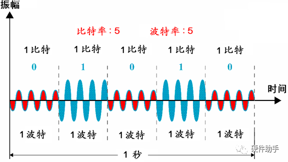 紅波單數(shù)什么數(shù)字？深度解析與SEO洞察，紅波單數(shù)深度解析與SEO洞察探索