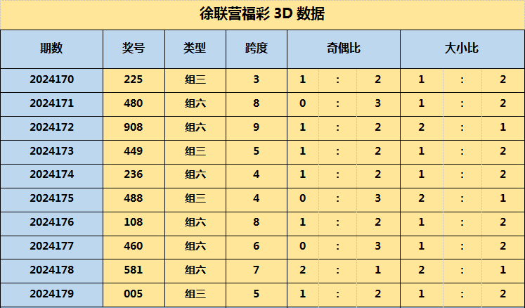 縱橫六合三中二，深度解析與SEO優(yōu)化策略，縱橫六合三中二深度解析與SEO優(yōu)化策略指南