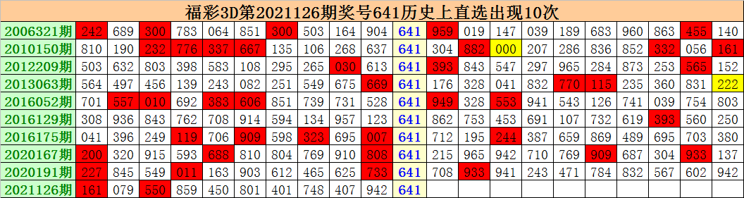 一肖期期準精選資料，揭秘精準預測的秘密，揭秘精準預測的秘密，一肖期期精選資料大揭秘