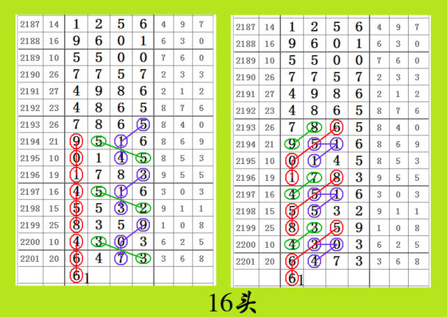 六合神話平特連準(zhǔn)，揭秘背后的秘密與策略，揭秘六合神話平特連準(zhǔn)背后的秘密與策略之道