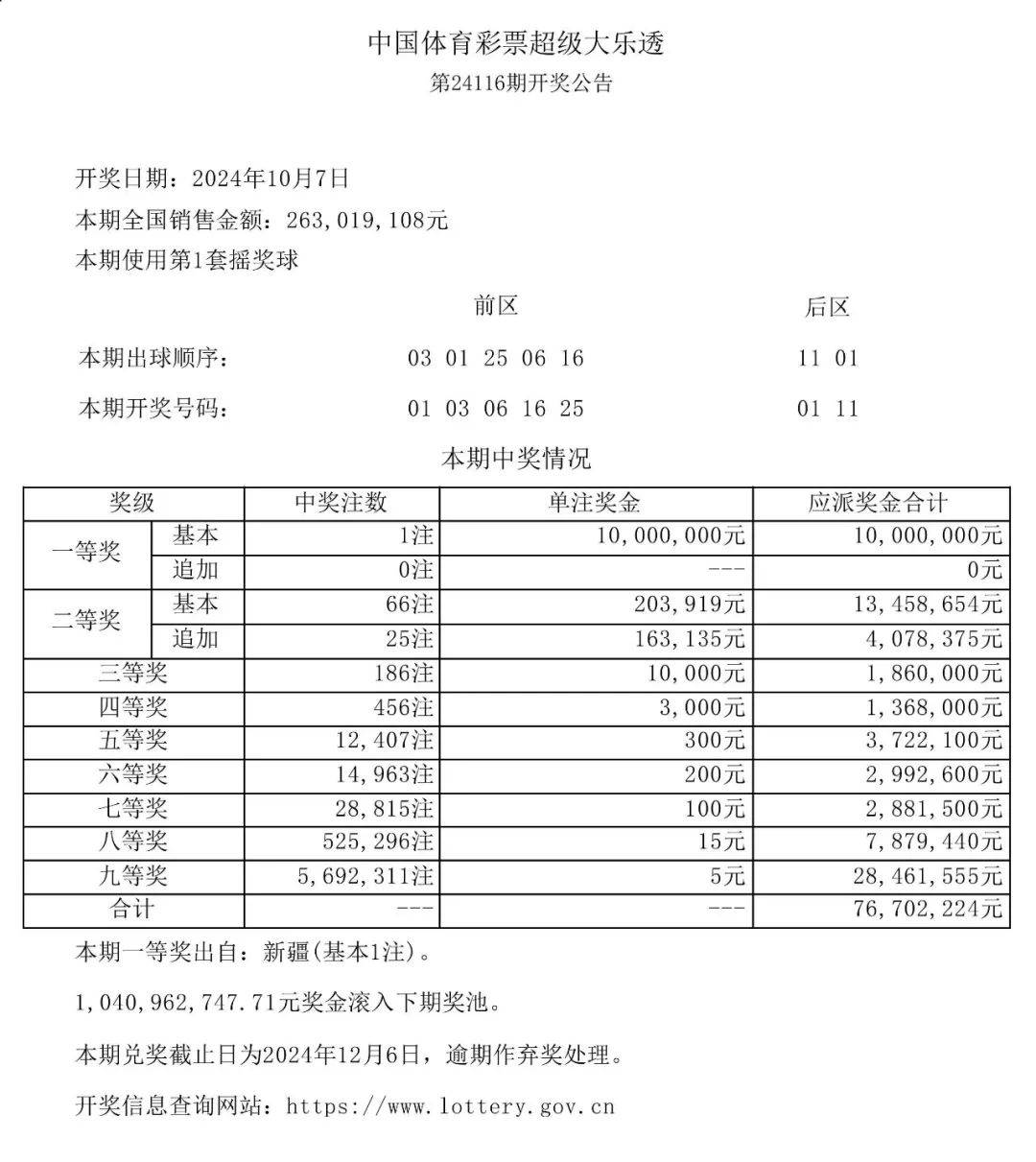 六肖六特期期準 開獎結(jié)果