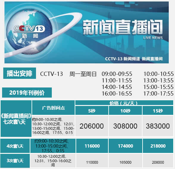 CCTV最新新聞，聚焦時事熱點，傳遞權(quán)威聲音，CCTV聚焦時事熱點，傳遞權(quán)威新聞聲音