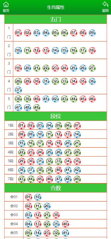 三巴一肖二碼最準(zhǔn)的答案揭秘，全方位解讀與深度探討，三巴一肖二碼最準(zhǔn)答案解析，全方位深度解讀與探討