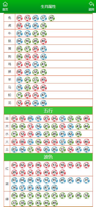 澳門壹號六碼六碼，探索與揭秘，澳門壹號六碼揭秘，探索與發(fā)現(xiàn)